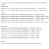 Адаптер M.2 NVME SSD для A1465 A1466 A1398 A1502